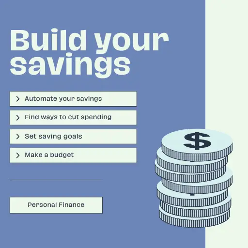 Personal Finance